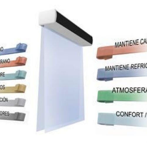 Cortinas de aire
